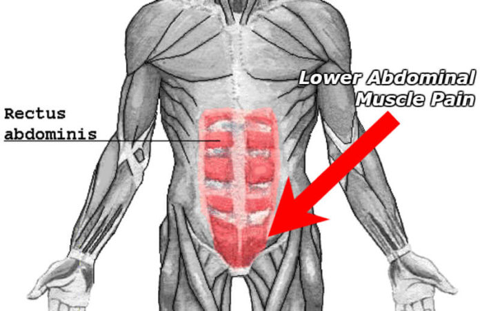 What Does A Pulled Lower Abdominal Muscle Feel Like