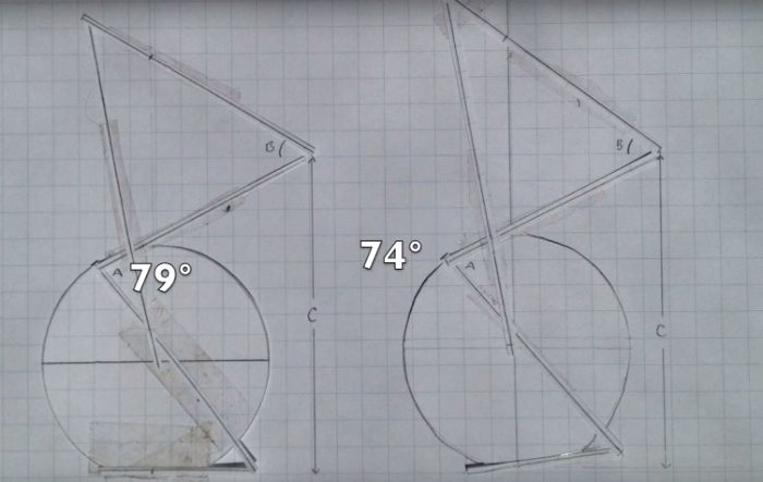 diagram showing acute angle increase while deadlifting in weightlifting shoes