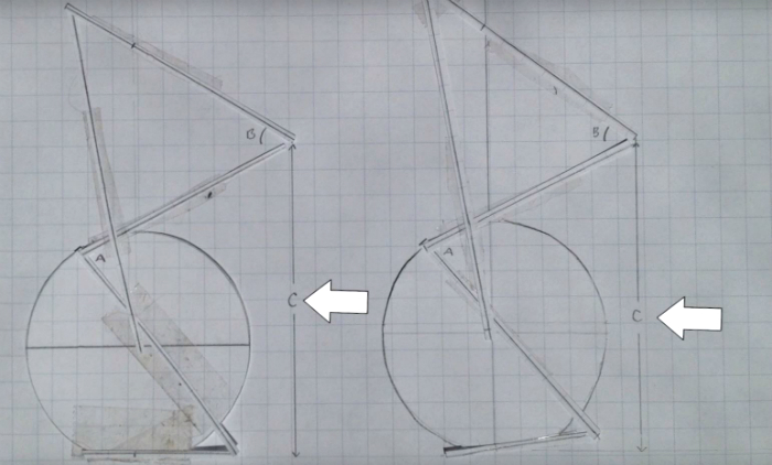 physics diagram of using weightlifting shoes for squats and deadlifts