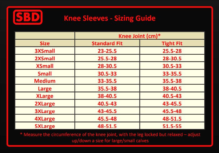 Powerlifting knee sleeve sizing chart showing tight vs. normal fit