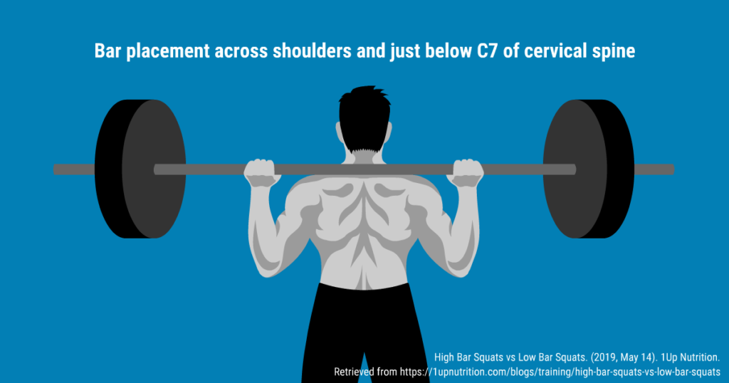 High Bar vs Low Bar Squat Powerlifting Program Secret Physiqz