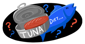 A can of tuna with a tuna fish and the word diet in the background.