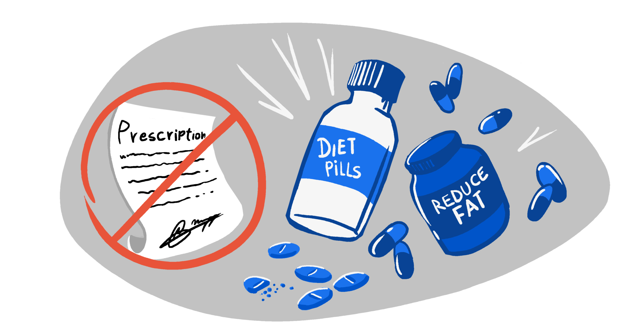 Over The Counter Diet Pills That Actually Work 5 Best Pills For Weight 
