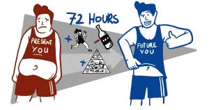 A man has his belly fat poking out of his shirt that says "present you," and a man in a blue shirt that says "future you" has lost the fat, and there's a food pyramid, a girl running, and the words 72 hours in the background.