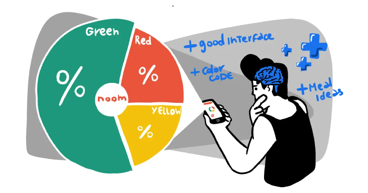 A man holding his cell phone while looking at the noom app which is showing him red, yellow and green food groups so he can determine how much of different types of foods to eat.