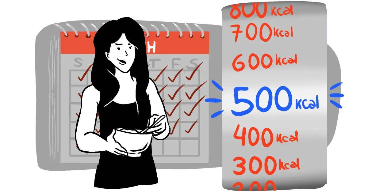 Eating 500 Calories A Day For A Month: How Much Weight Loss?