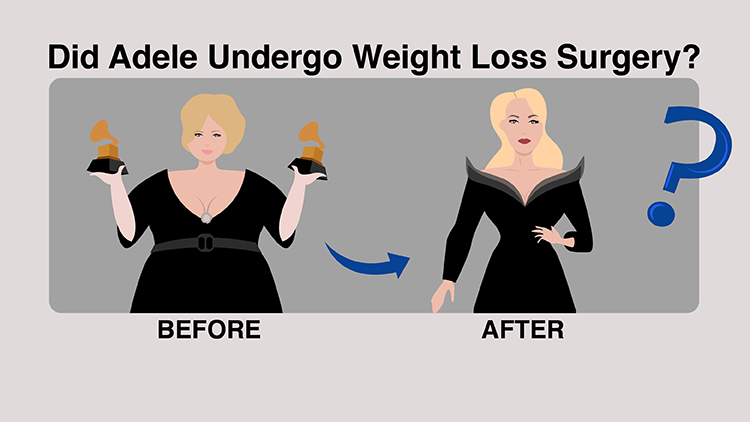 On the right is overweight Adele holding trophies and on the right is Adele after her weight loss journey which shows she is much thinner around the waist.